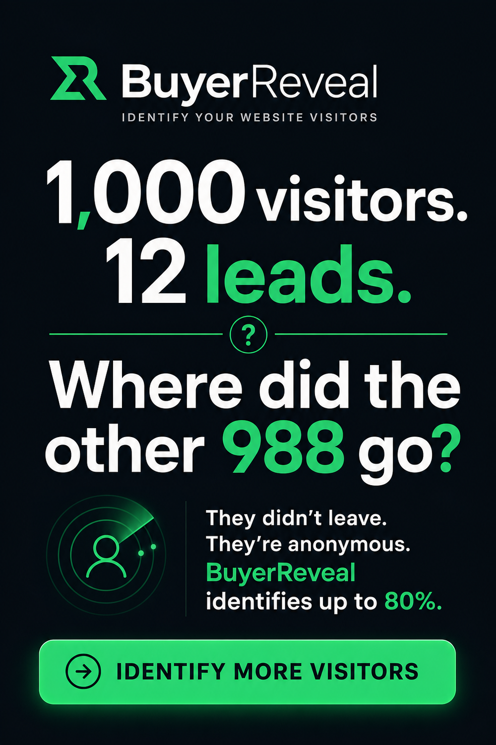 988 lost visitors