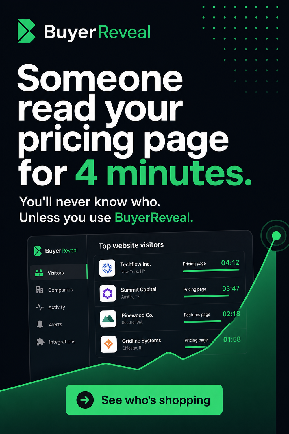 Pricing page visitor